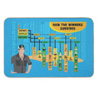 Survivor Winners Infographic  Dirt-Trapping Bath Mat