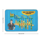 Survivor Winners Infographic  Dirt-Trapping Bath Mat