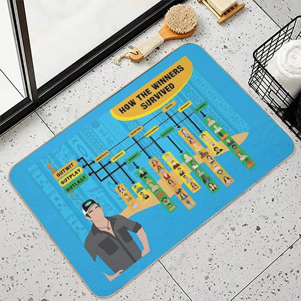 Survivor Winners Infographic  Dirt-Trapping Bath Mat